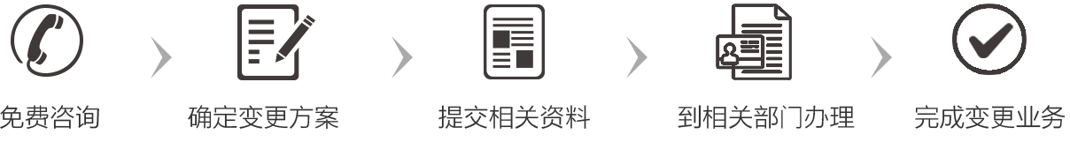 企航寶(北京)企業(yè)管理有限公司