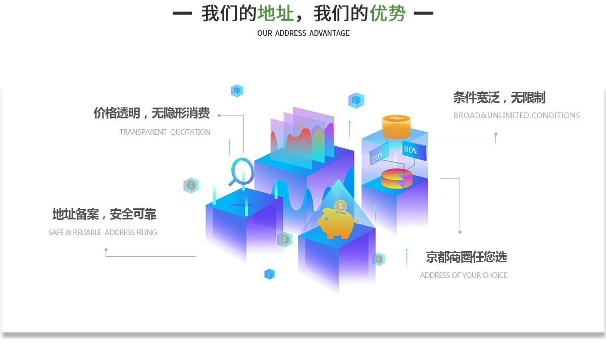 企航寶(北京)企業(yè)管理有限公司
